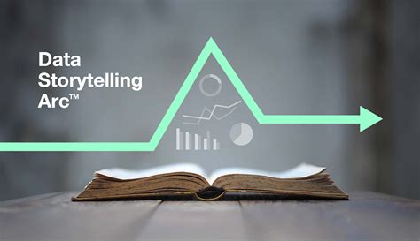 Data Storytelling Demystifying Narrative Structure In Data Stories