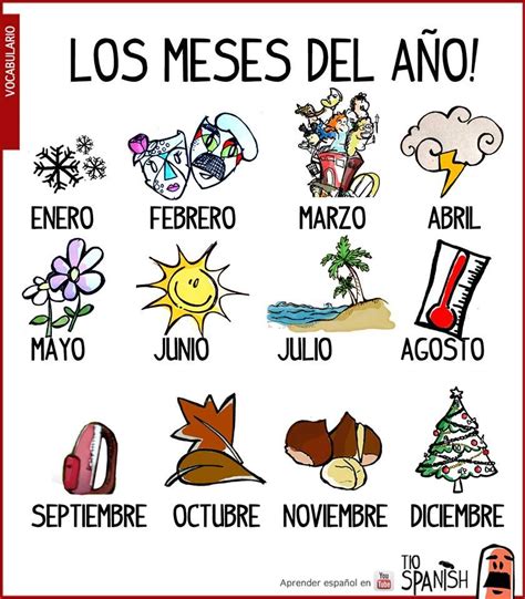 Los Meses Del Año Vía Tiospanish Learning Spanish Preschool Spanish