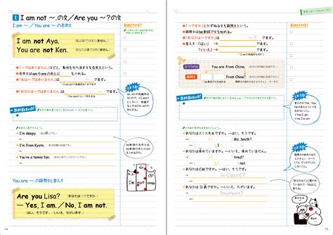 見やすいまとめノートがカンタンにつくれる 180°開く新製本で、書きこみやすい参考書を実現 （株）gakken公式ブログ