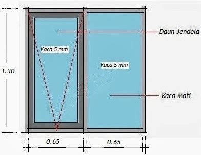 Ukuran yang standar dan disarankan untuk jendela ruangan ini adalah dengan lebar minimal 80 cm dan tinggi 120 cm. √ 20+ Ukuran Pintu dan Jendela Rumah Minimalis (KUSEN - DAUN)