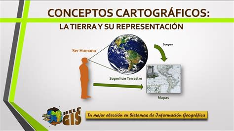 Representaciones Cartográficas