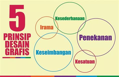 Prinsip Desain Grafis Dasar Desain Grafis Nym Visual Riset