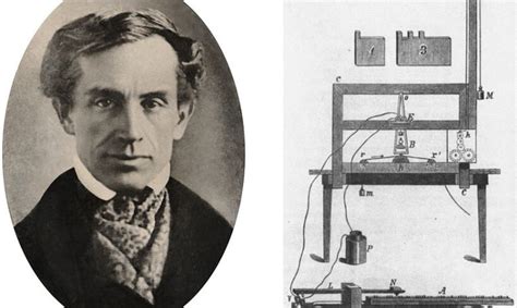 Samuel Morses Inventions Of Telegraph Nutshell School