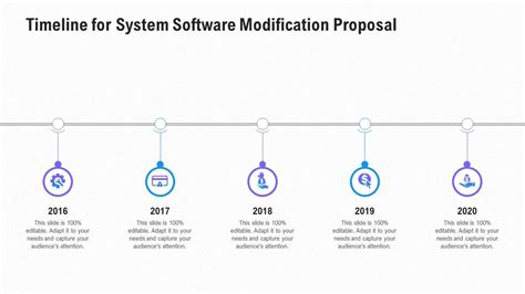 Timeline For System Software Modification Proposal Ppt Slides Ides