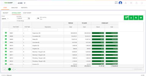 Riskcast 2024 Pricing Features Reviews And Alternatives Getapp