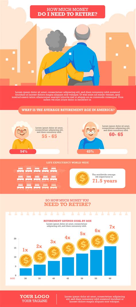 Retirement Infographic