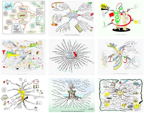 World Maps Library Complete Resources Mind Maps Geography Riset