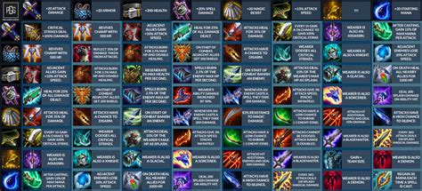 The best online, interactive and up to date tft cheat sheet around. Auto Chess Drodo's Auto Chess, Dota Underlords, and ...