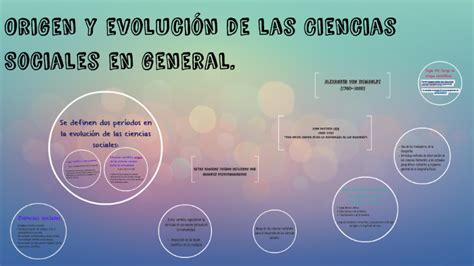 Origen Y Evolución De Las Ciencias Sociales En General By Antonella
