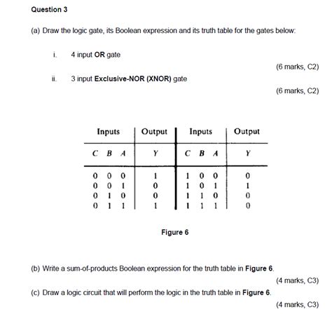 Truth Table Logic Gates 3 Inputs Elcho Table