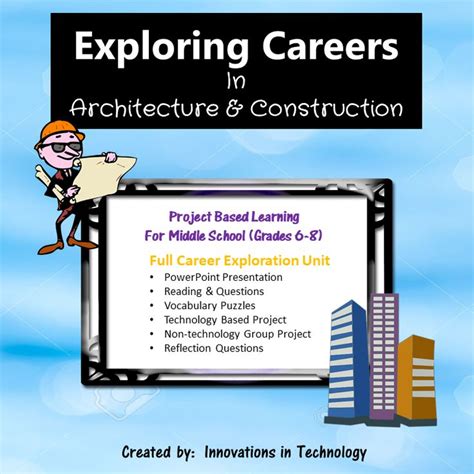 What is a career cluster? Exploring Careers: Architecture & Construction ...
