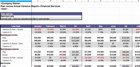 8 Excel Stocktake Template Excel Templates