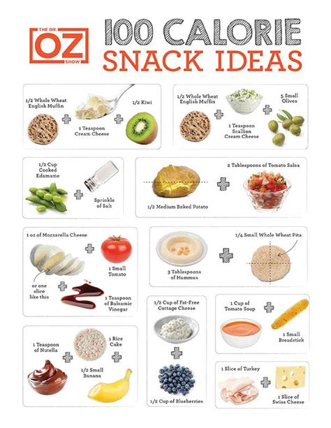 Low Calorie Snacks 25 Healthy Low Calorie Snack Ideas Rezfoods Resep Masakan Indonesia