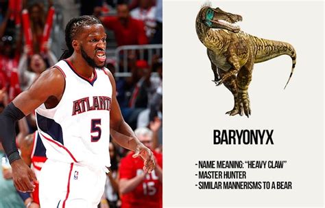 If Every Hawks Player Was A Jurassic World Dinosaur Jurassic World Dinosaurs Jurassic