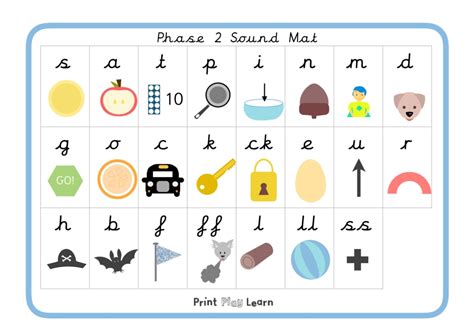 Words Eyfs Sounds Digraphs Mat Learning Resource Phase 2 Phonics Flash