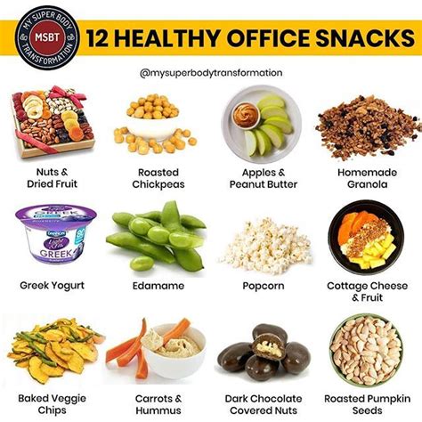 Having Healthy Snacks For Work On Hand At The Office Is Key For Staying