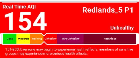 Share photos and videos, send messages and get updates. Purple Air: Real-time Air Quality Map - CLEAN EARTH FUTURE