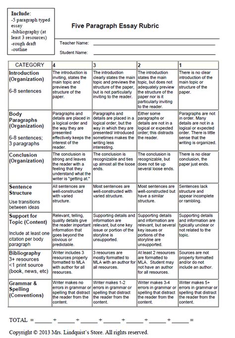 Using Graphic Organizers And Rubrics To Aid Students With Expository