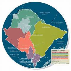 Berkeley Countys Visionary Economic Plan Transforming The County Into A Thriving Hub