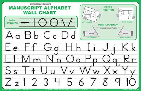 47 Ways Manuscript Alphabet Chart Printable Can Drive You Bankrupt