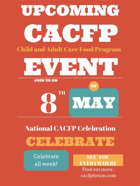 Posters National Cacfp Forum