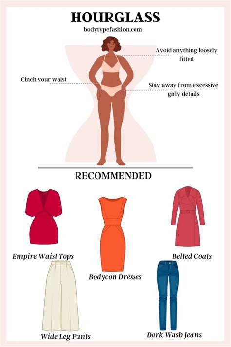 The 25 Wardrobe Essentials For Hourglass Shape Fashion For Your Body Type