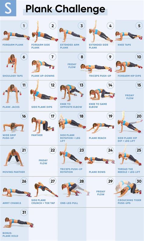 Try This Day Plank Challenge This Month Plank Challenge Plank