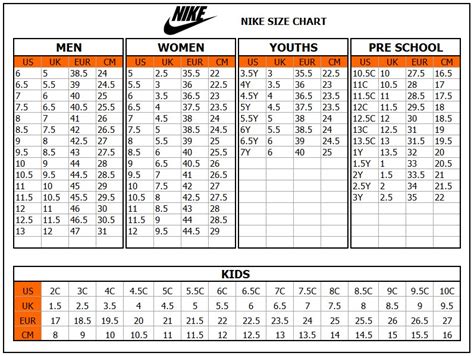 Size Chart Nike Ubicaciondepersonascdmxgobmx
