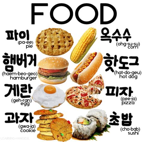 South korea also offers a wide variety of popular korean street foods that are definitely worth trying (especially considering the price!). How to : Korean Phrases - Part 3: Foods and Eatery: Part 2 ...