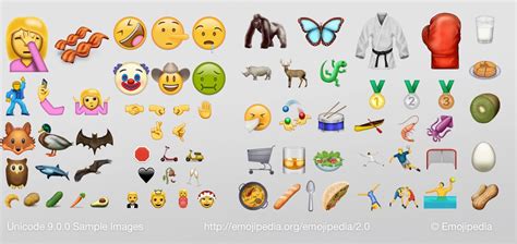 Nya Emojis Tillkännagivna 5 Saker Att Veta Om 2016 Emojis