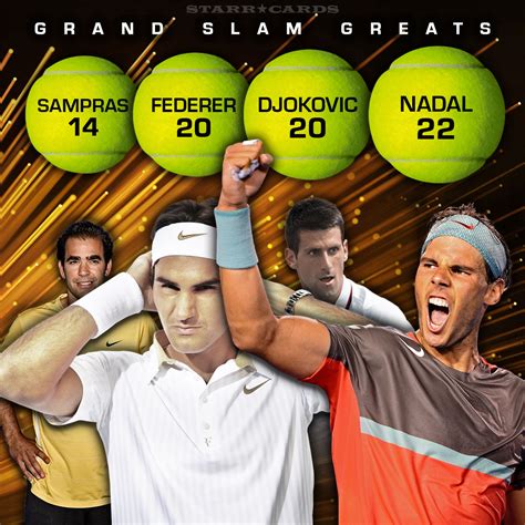 Tennis Goat Roger Federer Rafael Nadal Or Novak Djokovic