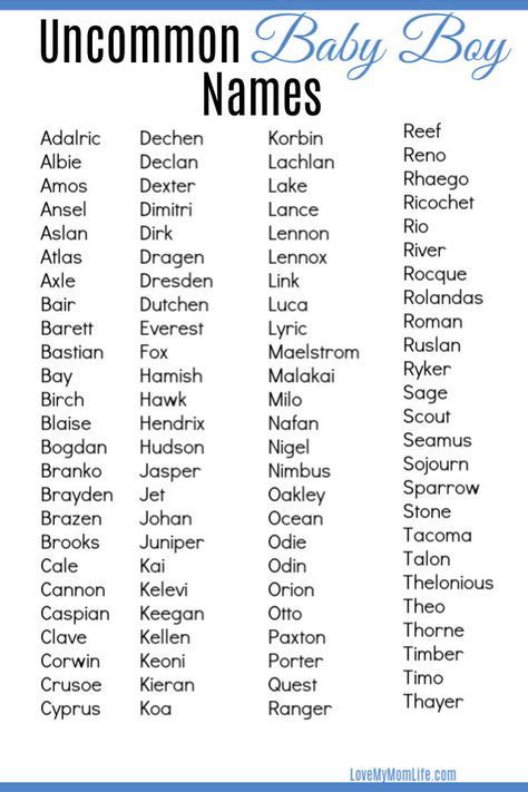 28 Names For Boy Ideas In 2021 Names Baby Name List Cute Baby Names