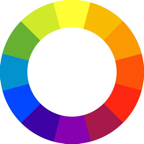 Filebyr Color Wheelsvg Wikimedia Commons