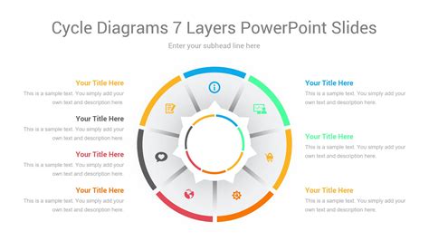 Powerpoint Wheel Diagram Seven