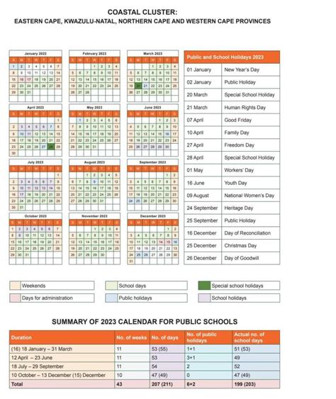 South Africas 2023 School Calendar For Inland And Coastal Provinces