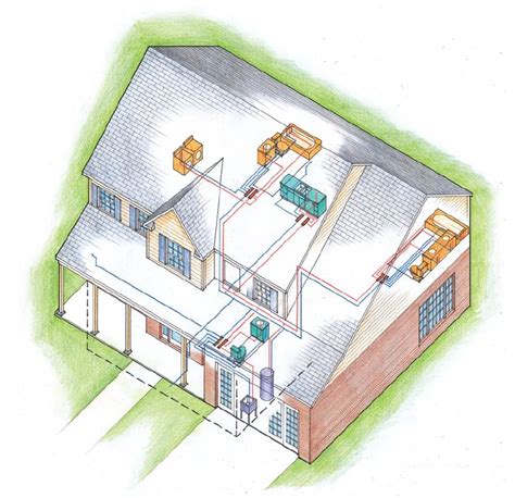 Pex (or crosslinked polyethylene) is part of a water supply piping system that has several advantages over metal pipe (copper, iron, lead) or rigid plastic pipe (pvc, cpvc, abs) systems.it is flexible, resistant to scale and chlorine, doesn't corrode or develop pinholes, is faster to install than metal or rigid plastic, and has fewer connections and fittings. New PEX Plumbing Design Course Online - HVAC/P