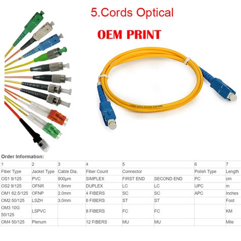 Optical Fiber Patch Cords Cables Sc Lc Fc St Apc Upc Types Duplex Cords
