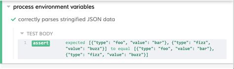 Cypress Env Variable String Value Containing Commas Parsed As Multiple