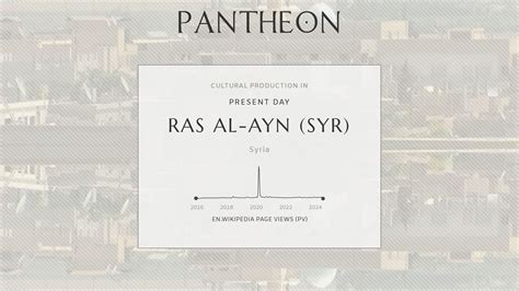Ras Al Ayn Pantheon