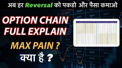 Option Chain Analysis Hindi Complete Option Chain Decoding Secret Trading Strategy Youtube