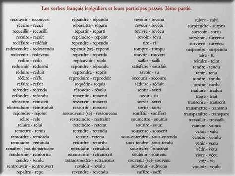 Mae + participe passé lénifié de tôl: le monde de Philip: le participe passé des verbes irréguliers
