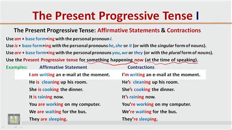 English Grammar The Present Progressive Tense Part Youtube
