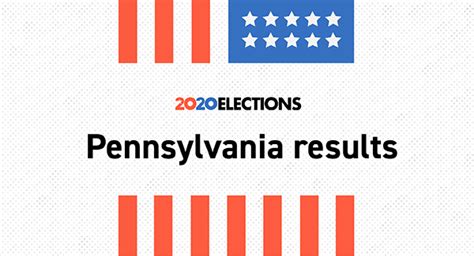 We'll be tracking every swing state with this interactive map. 2020 United States Election Results | Page 48 | Roosh V Forum