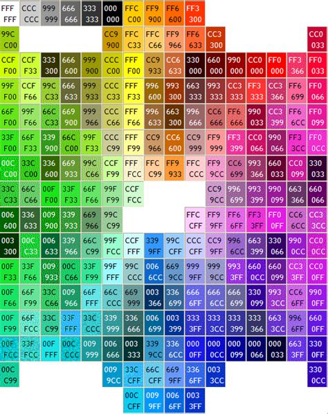 Code Hexadecimal Color Palette Challenge Hex Color Palette Hex Colors