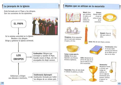 Materiales De ReligiÓn CatÓlica La JerarquÍa De La Iglesia Editorial Sm