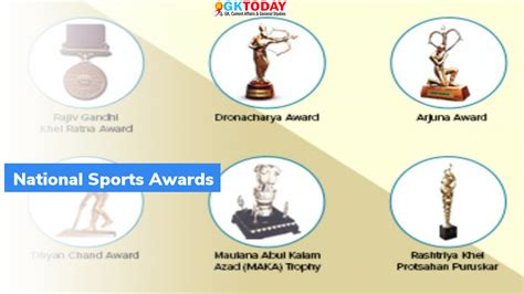 2020 Government Sports Awards Highlights What Is National Sports