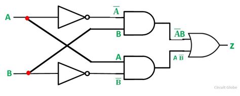 What Is Exor Gate Logic Circuit And Truth Table Circuit