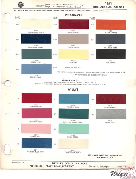 Willys Paint Chart Color Reference