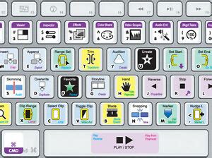 But you can also completely customize the keyboard shortcuts thanks to adobe's customization tool. The Best FINAL CUT PRO X Keyboard Shortcut Stickers. Ever ...