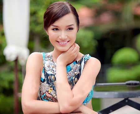 Thuy vy hostel is located at vietnam, kien giang province, rach gia, c4 lot 4 pham hung. Người đẹp Việt kém duyên tại Miss World?